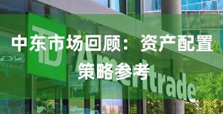 中东市场回顾：资产配置 策略参考