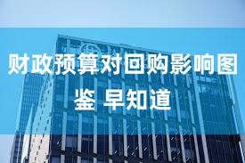 财政预算对回购影响图鉴 早知道